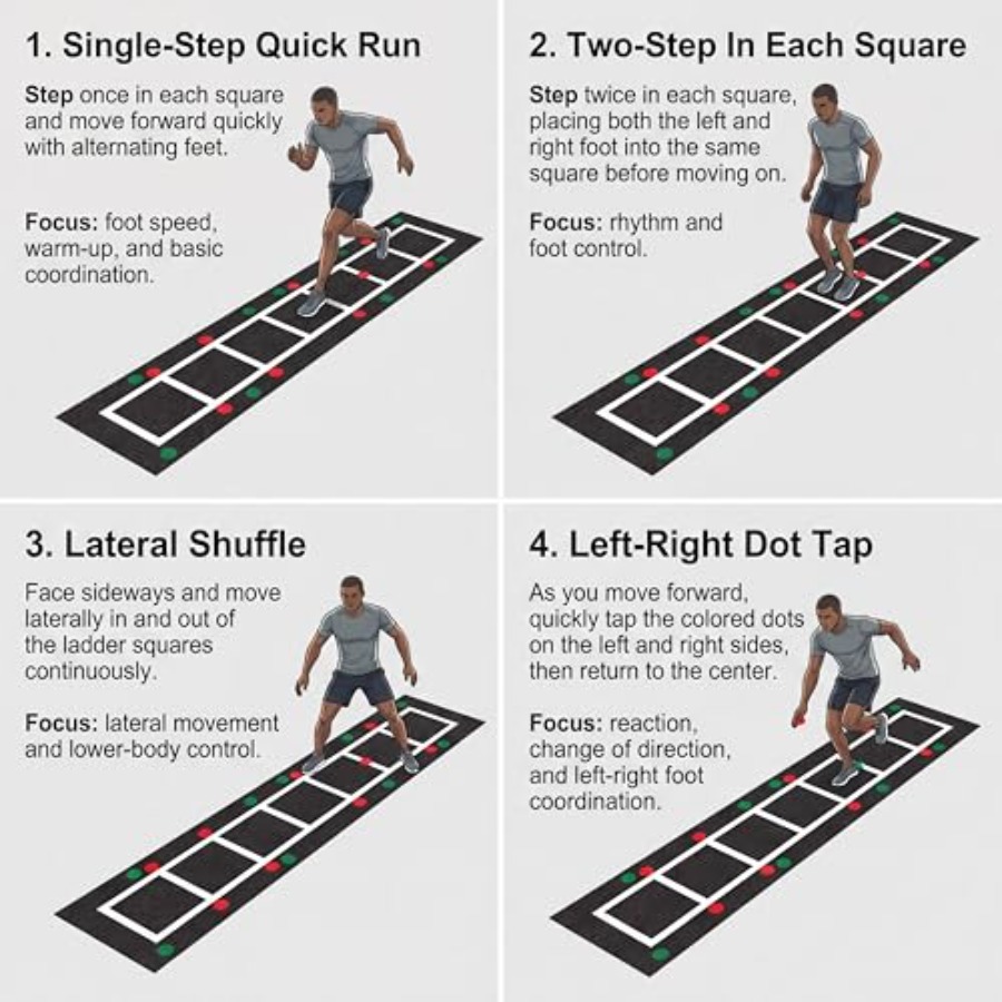 3-in-1 Agility Ladder Training - Speed Agility Dots ulasan dan harga