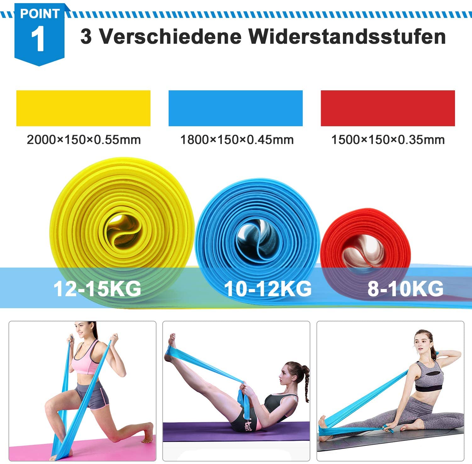 Elastic Fitness Bands 3Pcs Res - Finger Tape Athletic ulasan dan harga